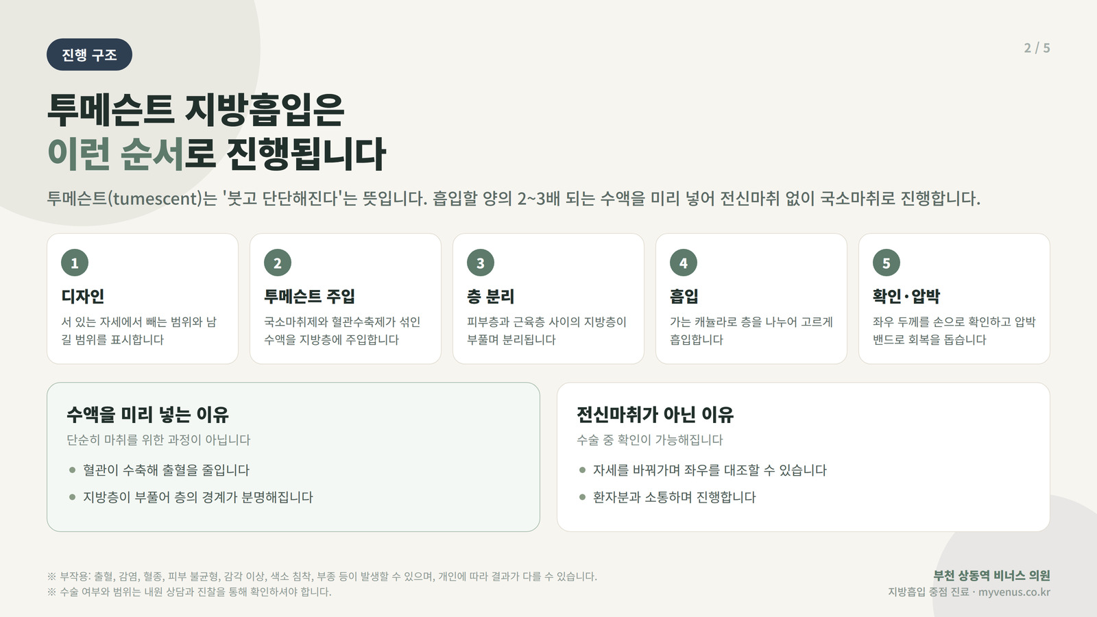 엉덩이축소 지방흡입 수술 4단계 과정 비너스의원