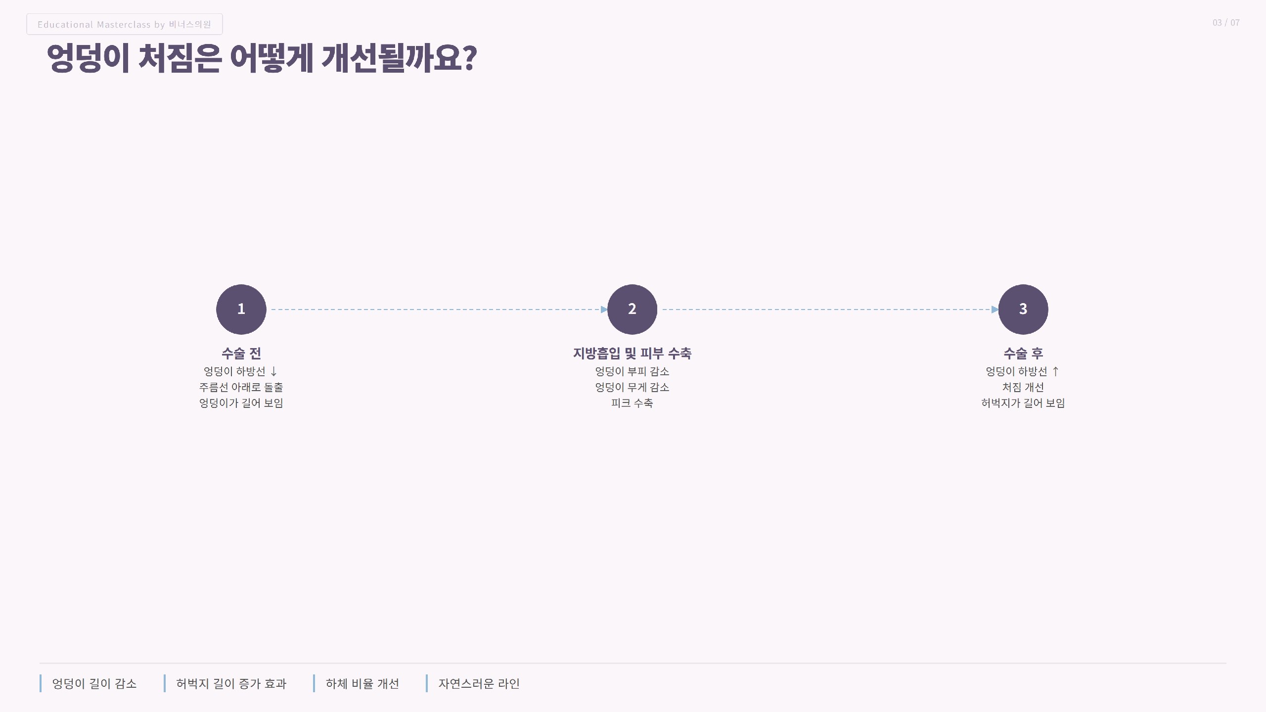 엉덩이이중주름_2.jpg