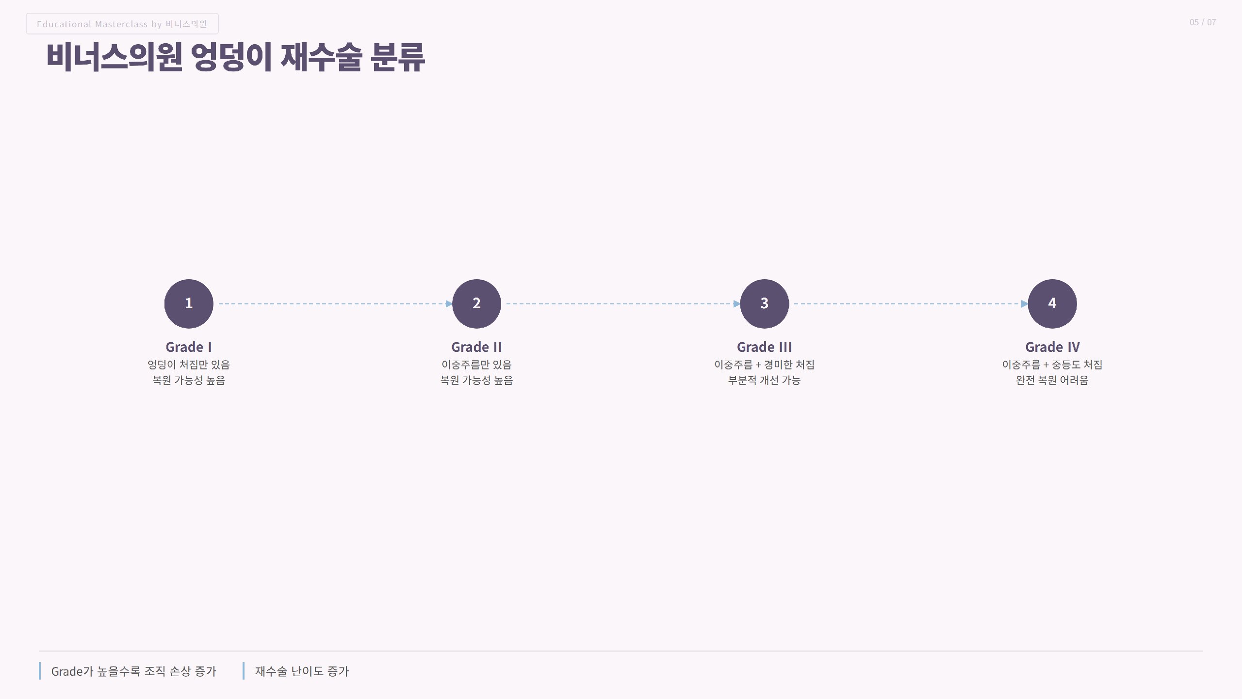 엉덩이이중주름_4.jpg
