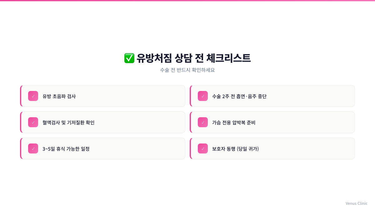 유방처짐 상담 전 체크리스트 인포그래픽